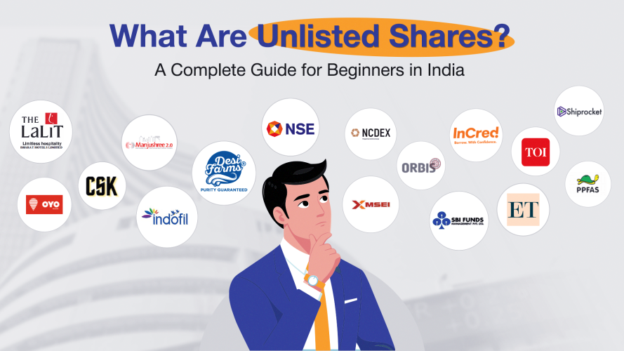 What are Unlisted Shares